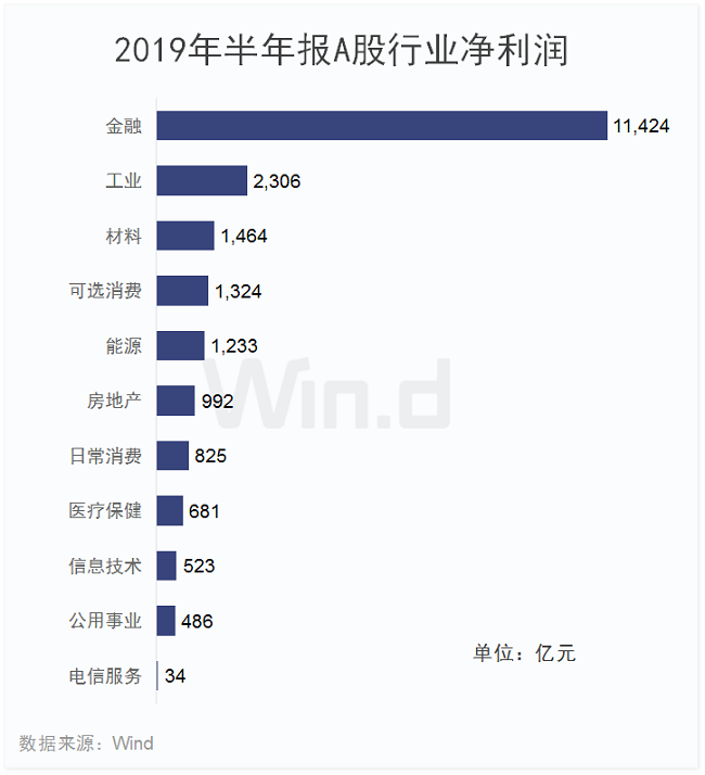 对货币进行数字化叫什么名称_货币强弱对比网站_如何通过对比历史表现选择数字货币