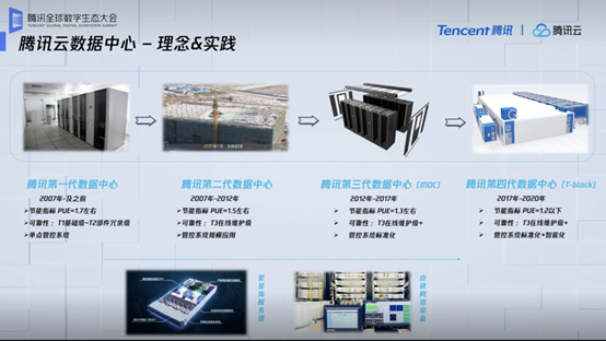 探讨数字货币如何重塑零售行业：提升消费者购物体验与业务模式_数字货币前十名的主流货币_新零售消费体验问卷调查