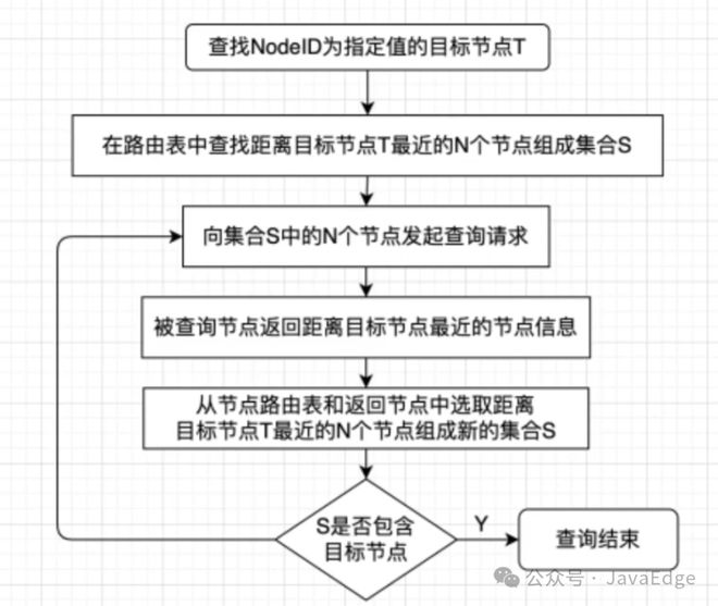 合约区块链合法吗_区块链中的合约是什么意思_以太坊的核心概念：理解智能合约及其在区块链中的应用