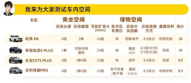 沃尔沃使用_如何通过沃尔沃改善日常通勤体验？_沃尔沃系统的车