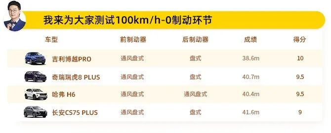沃尔沃使用_沃尔沃系统的车_如何通过沃尔沃改善日常通勤体验？