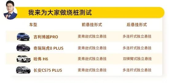 如何通过沃尔沃改善日常通勤体验？_沃尔沃系统的车_沃尔沃使用