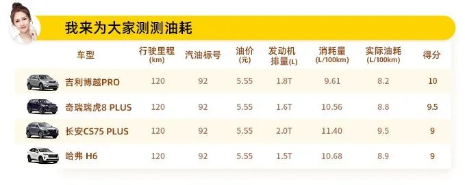 沃尔沃系统的车_沃尔沃使用_如何通过沃尔沃改善日常通勤体验？