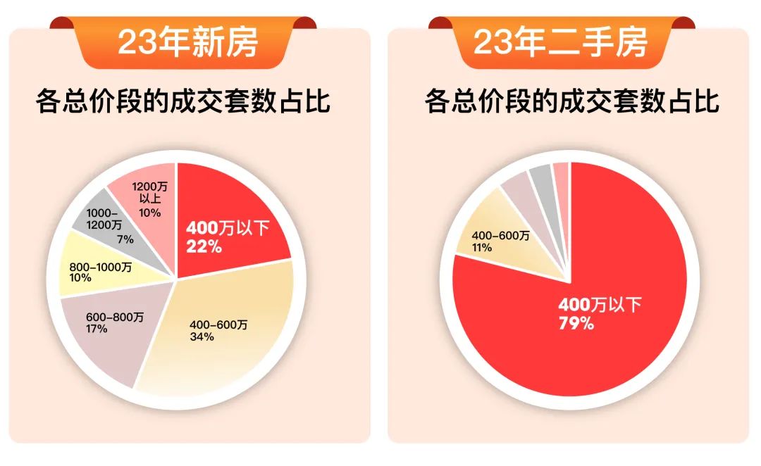 沃尔沃系统的车_沃尔沃用车小技巧_如何通过沃尔沃改善日常通勤体验？
