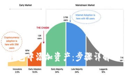 如何在IM钱包中添加资产：步骤详解与实用技巧