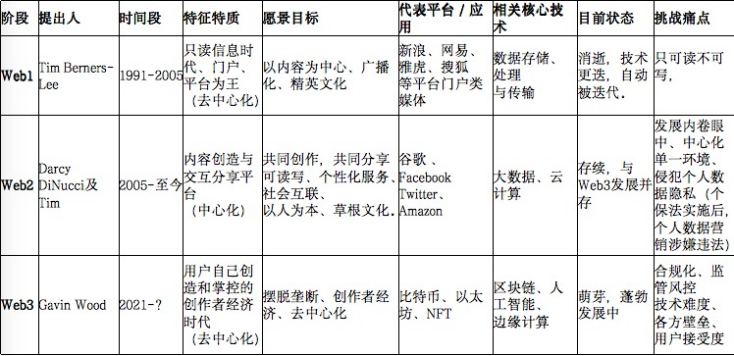 imtoken钱包密码找回_imtoken钱包最新版的社交功能与社区互动_imtoken注册钱包教程