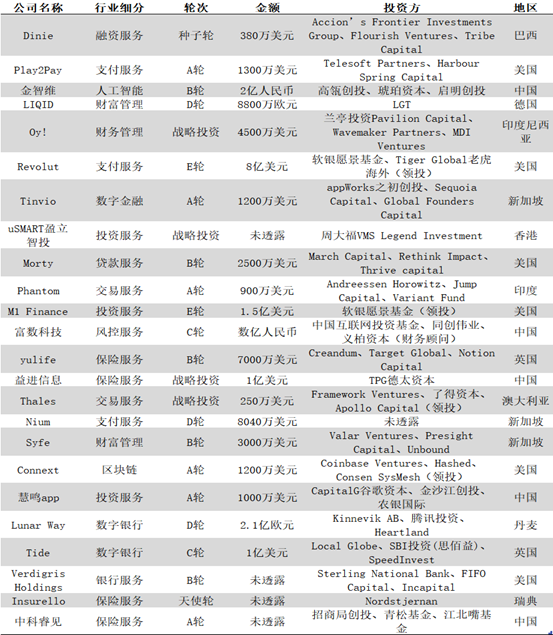 央行数字货币体系架构图_探讨央行数字货币（CBDC）的发展：虚拟货币在国家金融体系中的角色_央行货币操作