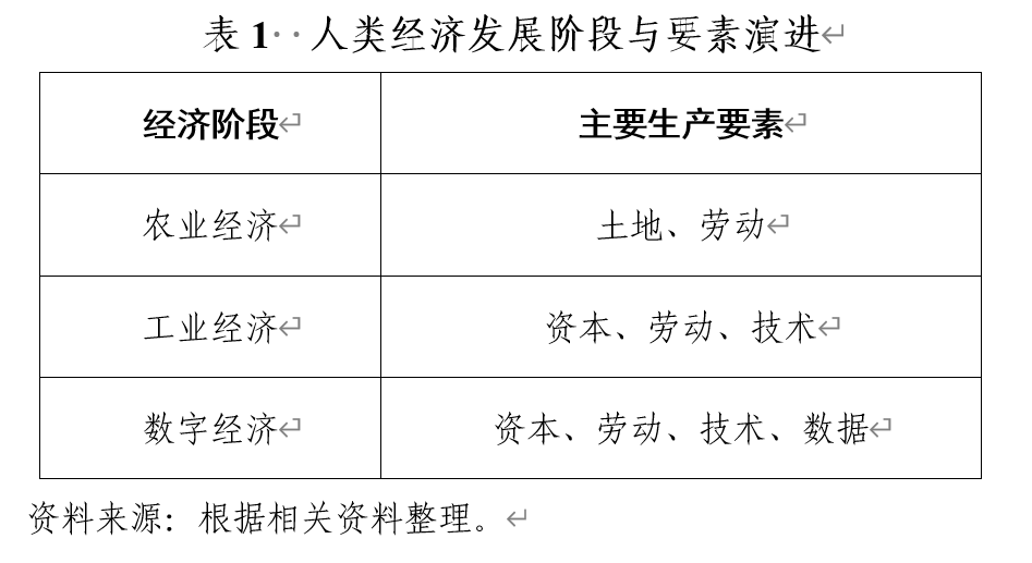 新上市的加密货币_加密货币的多样性：关注热门与新兴币种的市场动态_21年最值得投资的新加密货币