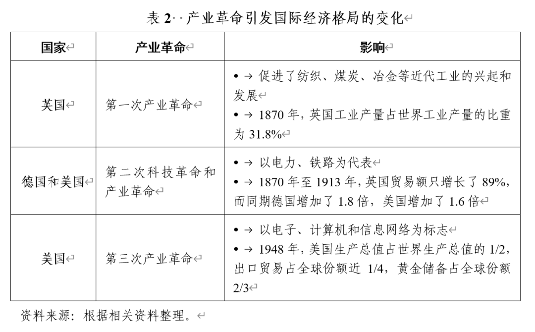 加密货币的多样性：关注热门与新兴币种的市场动态_21年最值得投资的新加密货币_新上市的加密货币