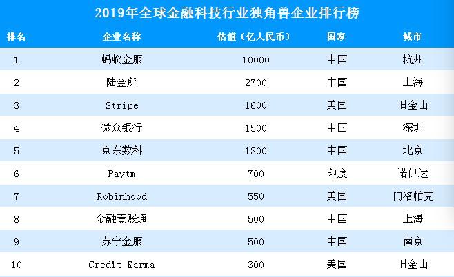 不同币种的技术创新比较：从区块链设计看其未来竞争力_区块链的竞争对手_区块链新机遇