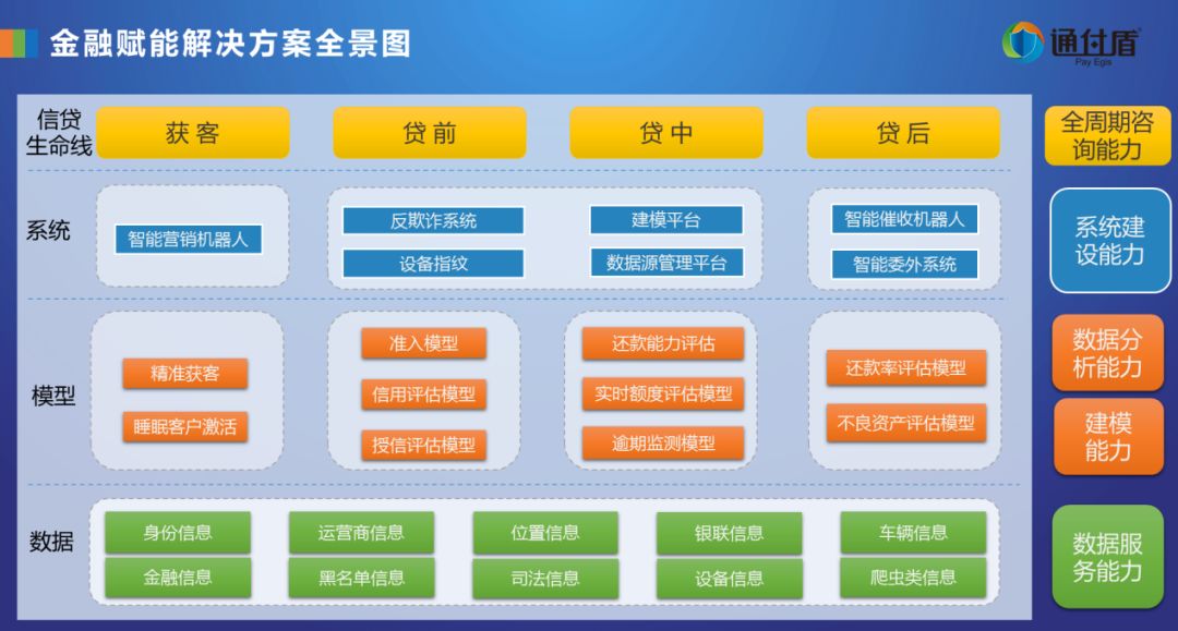 区块链接数字货币骗局_数字货币的安全性问题：最新技术如何增强区块链网络的防护能力_区块链数字货币交易规则