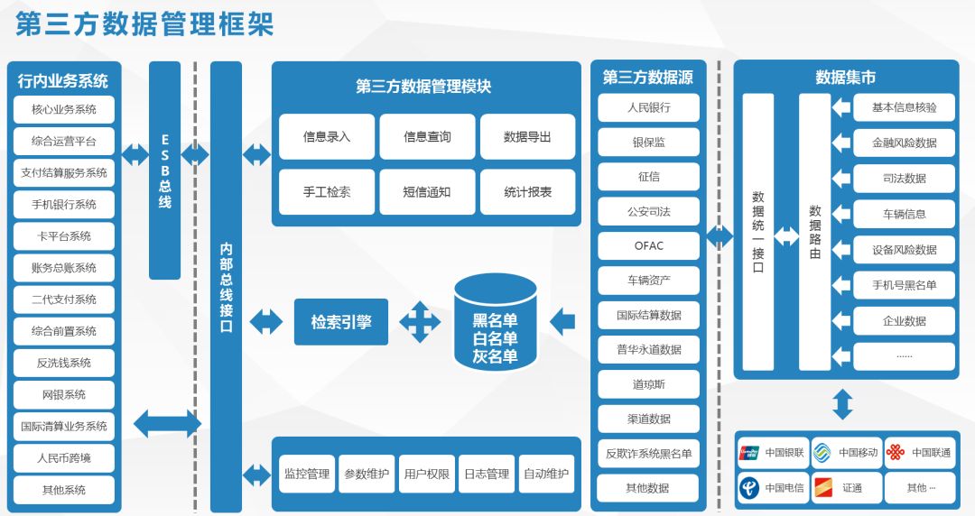 数字货币的安全性问题：最新技术如何增强区块链网络的防护能力_区块链接数字货币骗局_区块链数字货币交易规则