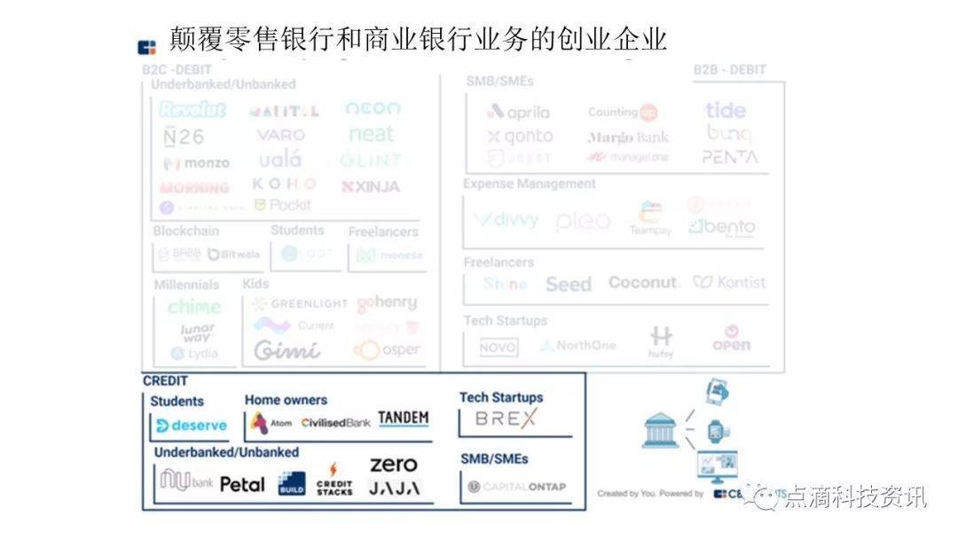 加密货币对银行冲击_分析加密货币如何为无银行账户人群提供金融服务的新机会_加密货币用户