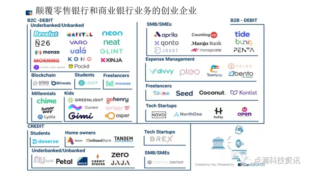 加密货币用户_分析加密货币如何为无银行账户人群提供金融服务的新机会_加密货币对银行冲击