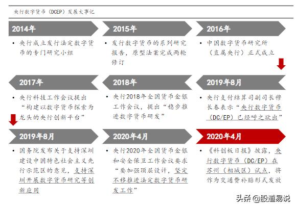 货币数字化_数字货币USDT如何重塑国际金融体系_数字货币将重塑贸易结算体系