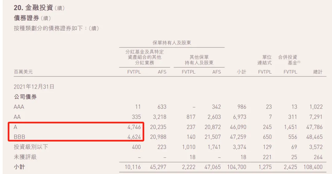 各类资产收益风险_风险资产收益率_如何通过tokenim正版app优化您的投资组合，提升整体资产的风险收益比？