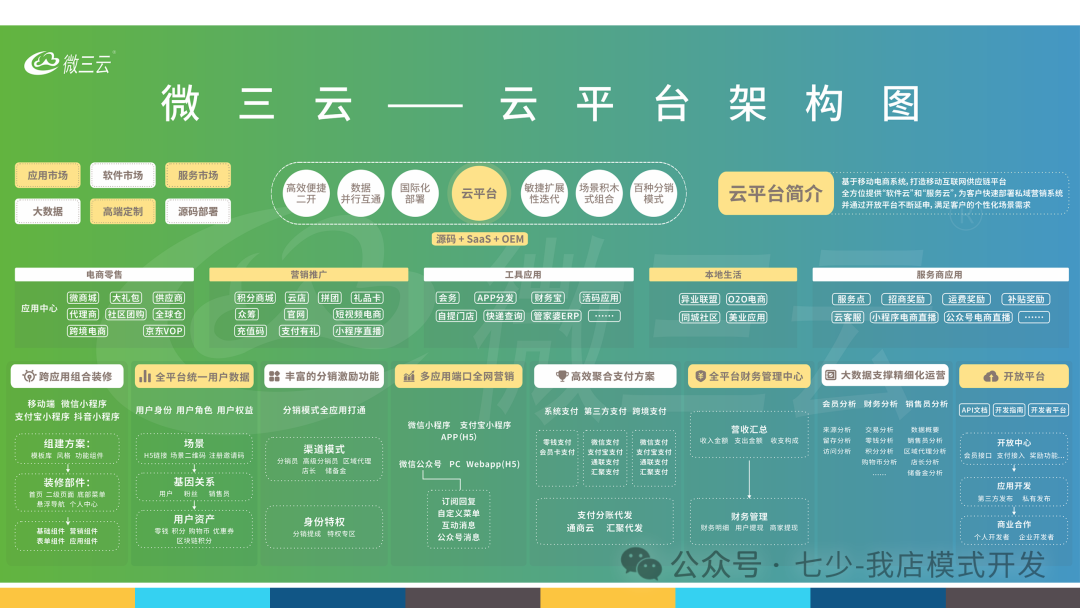 风险资产组合收益率_如何通过tokenim正版app优化您的投资组合，提升整体资产的风险收益比？_风险资产收益率