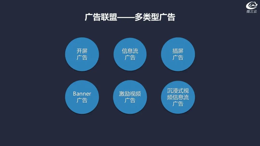 广告电商+超A玩转营销-逐页转图片-00038.jpg