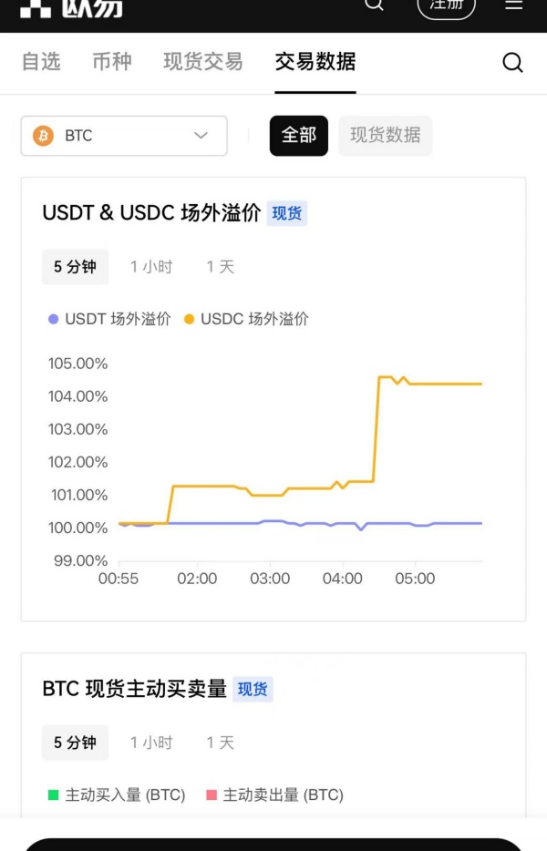 欧意交易所app官网(122)