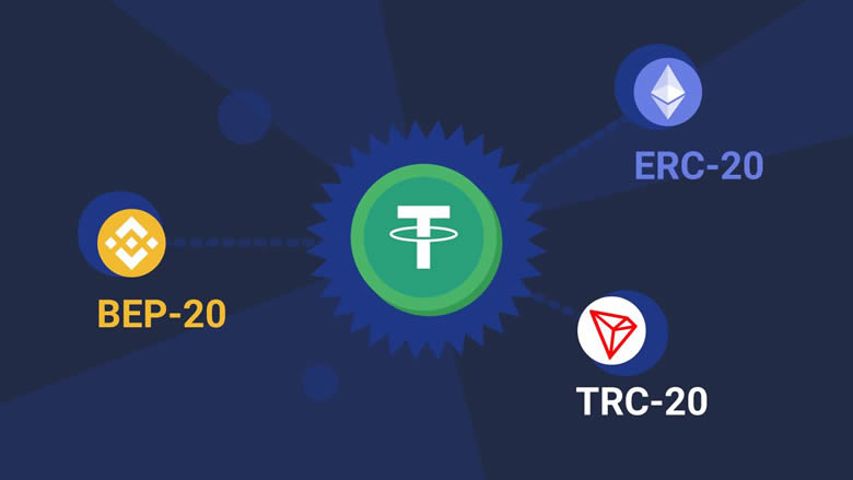 详解常见代币标准：BEP-20、ERC-20、TRC-20的区别与应用场景