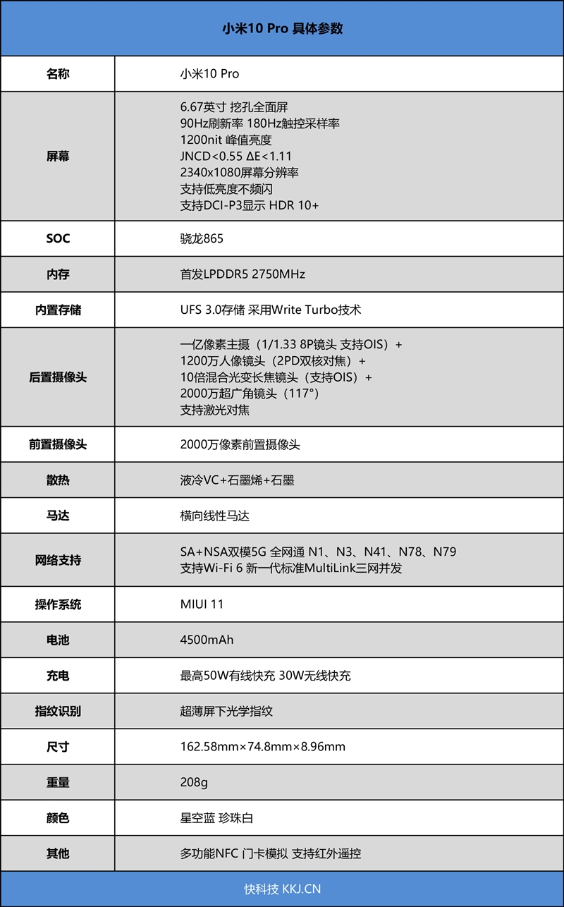 评测小米真实性能价值手机推荐_小米主打性能的手机_真实评测：小米手机的价值与性能