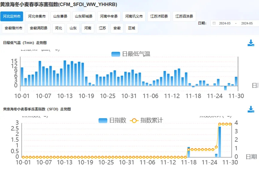 USDT在金融衍生品中的应用潜力_衍生品应用领域_衍生应用是什么意思