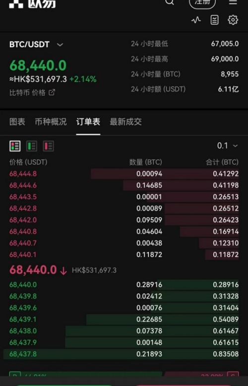 欧易okx电脑版(649)
