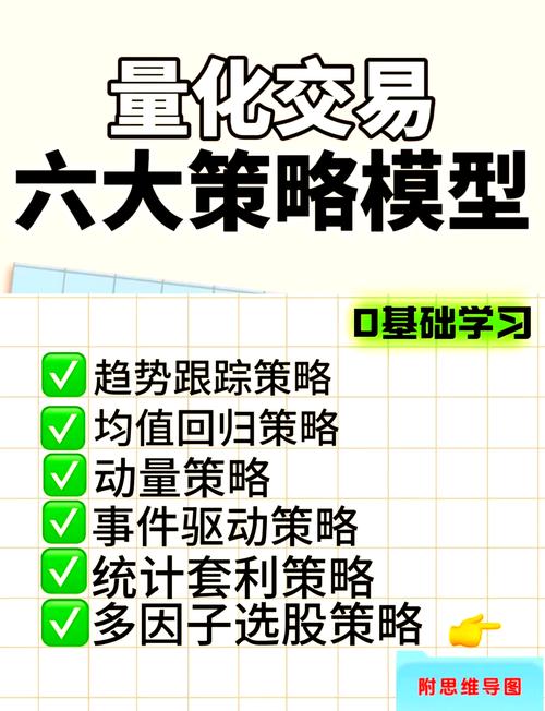 通过im钱包官网优化交易策略，需多方面着手并掌握相关功能技巧