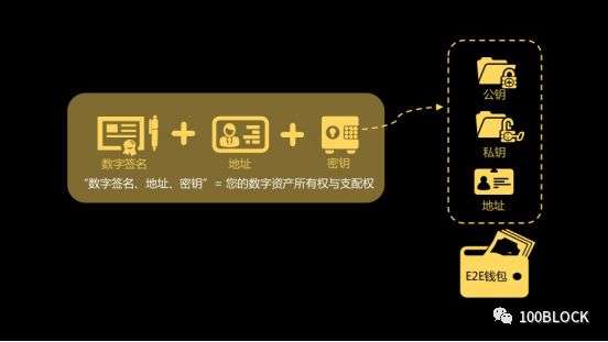 火币钱包冷钱包怎么创建_如何通过tokenim钱包设置冷存储与热钱包，确保您的数字资产安全与灵活管理。_数字货币冷钱包下载