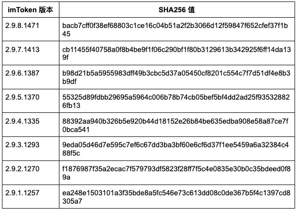 区块链钱包从入门到精通_如何在token钱包官网下载后使用区块链工具，助您更好地管理和分析资产。_区块链钱包助记词怎么找回