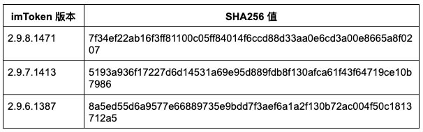 区块链钱包从入门到精通_如何在token钱包官网下载后使用区块链工具，助您更好地管理和分析资产。_区块链钱包助记词怎么找回