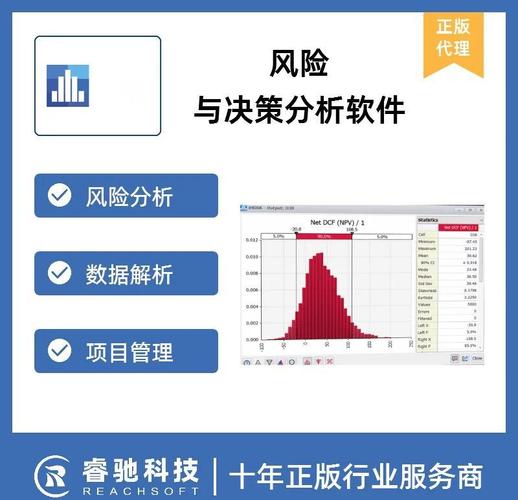 Tokenim正版App：风险管理工具助力投资者应对市场波动与风险