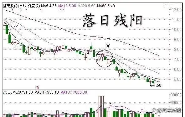 欧意交易所APP最新版中的套利交易 | 谷底抄底的科学_欧意交易所APP最新版中的套利交易 | 谷底抄底的科学_欧意交易所APP最新版中的套利交易 | 谷底抄底的科学