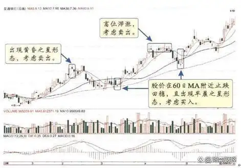 欧意交易所APP最新版中的套利交易 | 谷底抄底的科学_欧意交易所APP最新版中的套利交易 | 谷底抄底的科学_欧意交易所APP最新版中的套利交易 | 谷底抄底的科学