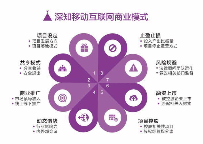 Tokenim正版应用：精准市场定位与多样营销活动受关注