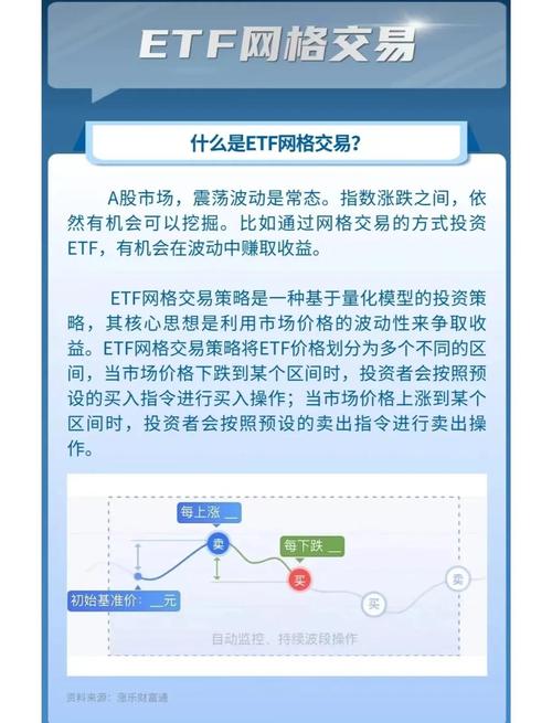 数字资产市场波动下，Token钱包网址交易的关键策略解析