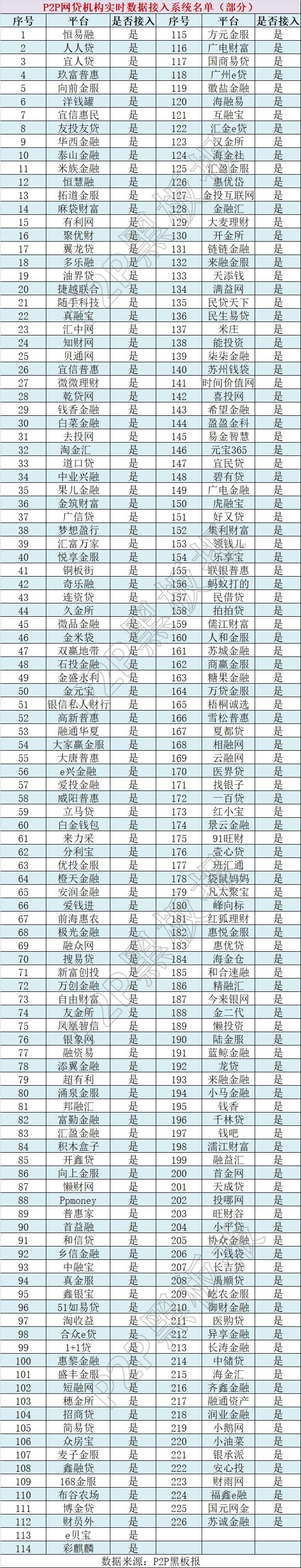 数据化决策的三个关键点_数据决策优势_如何利用Binance交易所APP的统计数据优化投资决策 | 数据的重要性