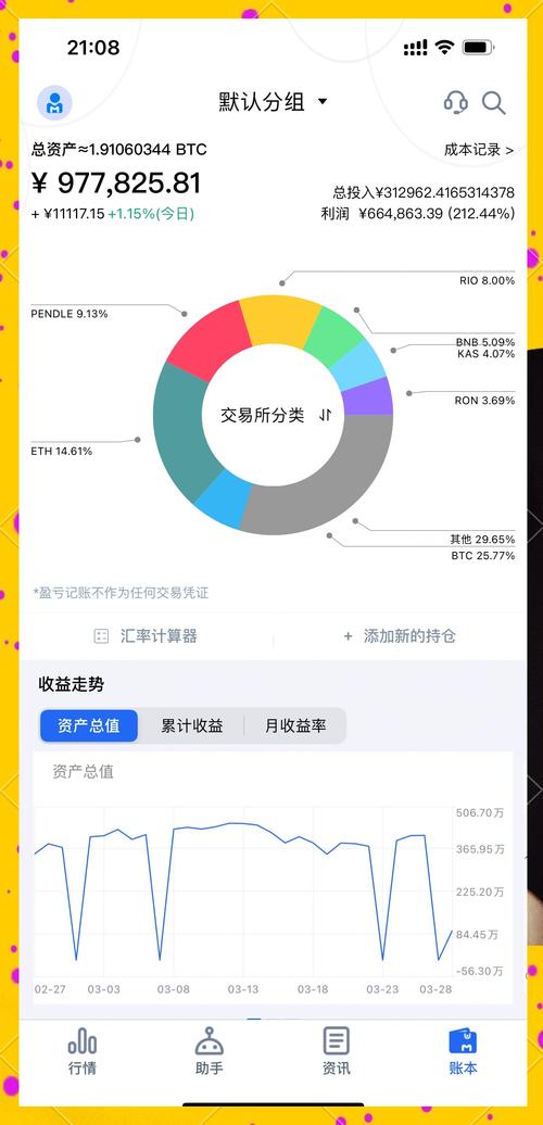 下载Token最新版本后，投资者如何借社交功能提升收益与视野