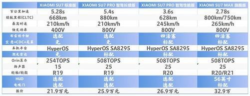 以小米为中心，体验全方位的智能生活_小米智能体验馆在哪里_小米智能家居市场定位