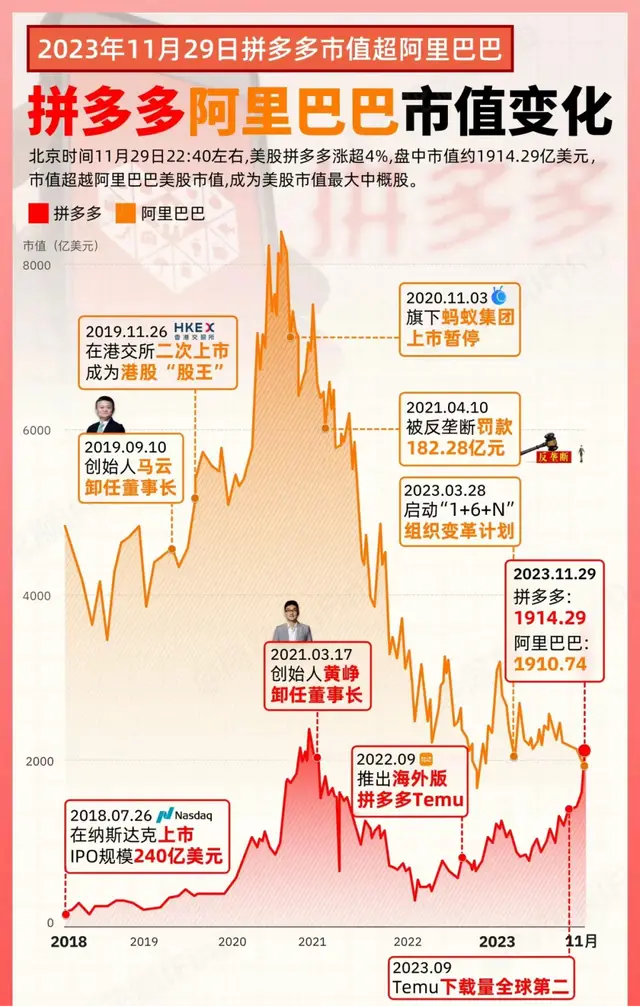 马云电商竞争全球市场的原因_马云电商模式是什么_马云与全球电商市场的竞争