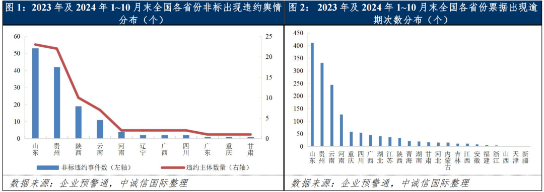 云南2024年GDP目标31534亿，社会经济发展中的市场信号_云南2024年GDP目标31534亿，社会经济发展中的市场信号_云南2024年GDP目标31534亿，社会经济发展中的市场信号