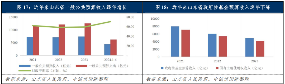 云南2024年GDP目标31534亿，社会经济发展中的市场信号_云南2024年GDP目标31534亿，社会经济发展中的市场信号_云南2024年GDP目标31534亿，社会经济发展中的市场信号