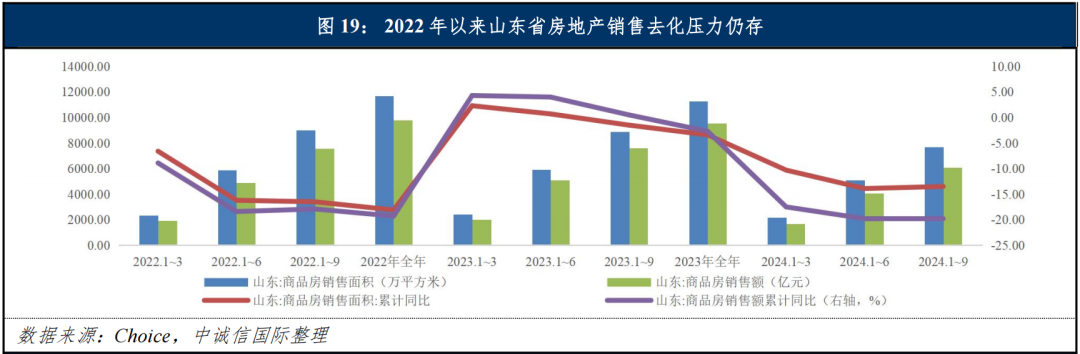 云南2024年GDP目标31534亿，社会经济发展中的市场信号_云南2024年GDP目标31534亿，社会经济发展中的市场信号_云南2024年GDP目标31534亿，社会经济发展中的市场信号