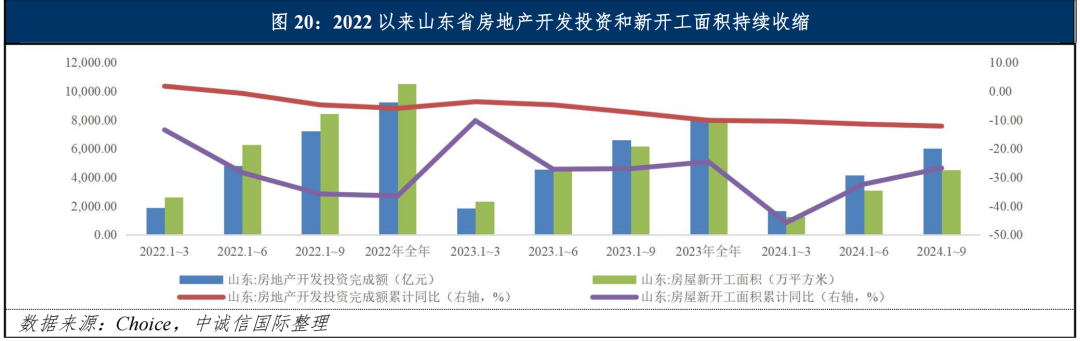 云南2024年GDP目标31534亿，社会经济发展中的市场信号_云南2024年GDP目标31534亿，社会经济发展中的市场信号_云南2024年GDP目标31534亿，社会经济发展中的市场信号