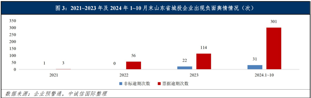 云南2024年GDP目标31534亿，社会经济发展中的市场信号_云南2024年GDP目标31534亿，社会经济发展中的市场信号_云南2024年GDP目标31534亿，社会经济发展中的市场信号