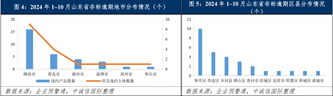 云南2024年GDP目标31534亿，社会经济发展中的市场信号_云南2024年GDP目标31534亿，社会经济发展中的市场信号_云南2024年GDP目标31534亿，社会经济发展中的市场信号