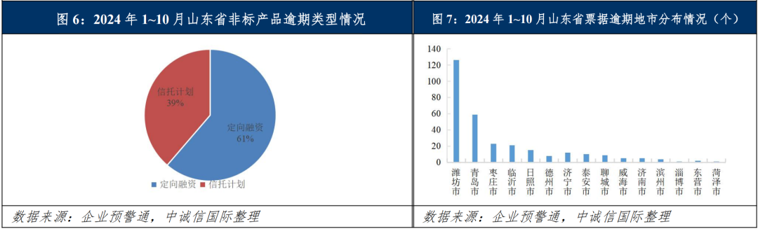 云南2024年GDP目标31534亿，社会经济发展中的市场信号_云南2024年GDP目标31534亿，社会经济发展中的市场信号_云南2024年GDP目标31534亿，社会经济发展中的市场信号