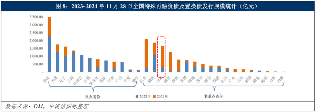 云南2024年GDP目标31534亿，社会经济发展中的市场信号_云南2024年GDP目标31534亿，社会经济发展中的市场信号_云南2024年GDP目标31534亿，社会经济发展中的市场信号