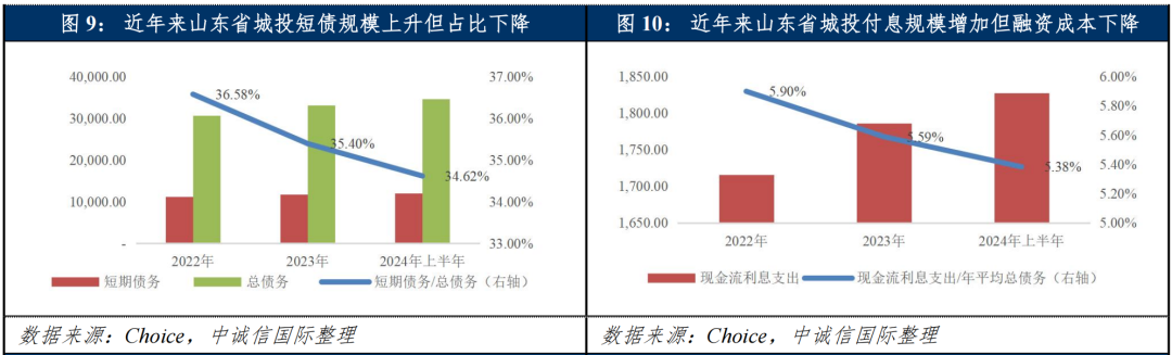 云南2024年GDP目标31534亿，社会经济发展中的市场信号_云南2024年GDP目标31534亿，社会经济发展中的市场信号_云南2024年GDP目标31534亿，社会经济发展中的市场信号