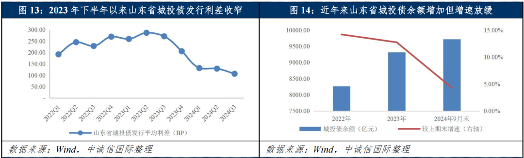 云南2024年GDP目标31534亿，社会经济发展中的市场信号_云南2024年GDP目标31534亿，社会经济发展中的市场信号_云南2024年GDP目标31534亿，社会经济发展中的市场信号